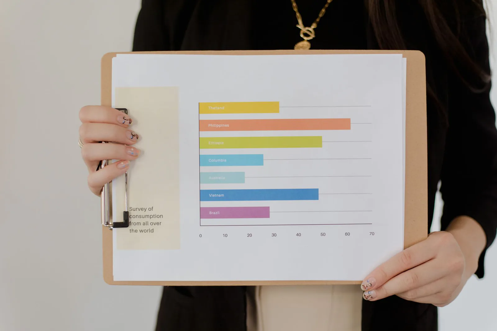 Survey tool