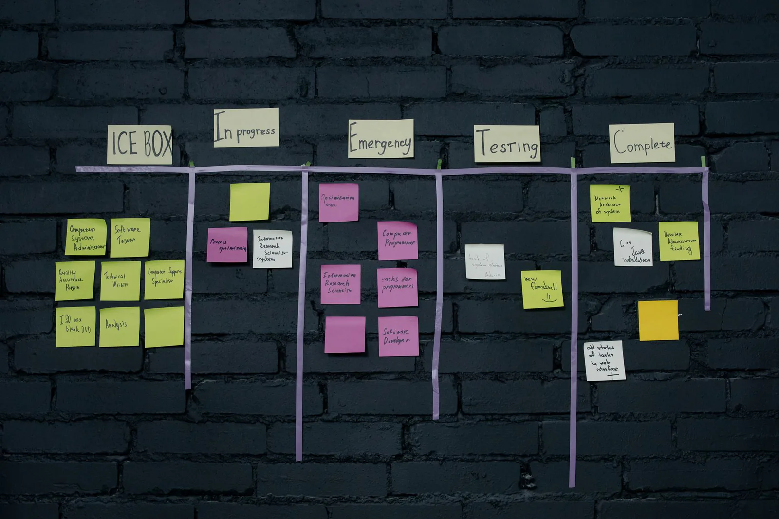 Project management tool